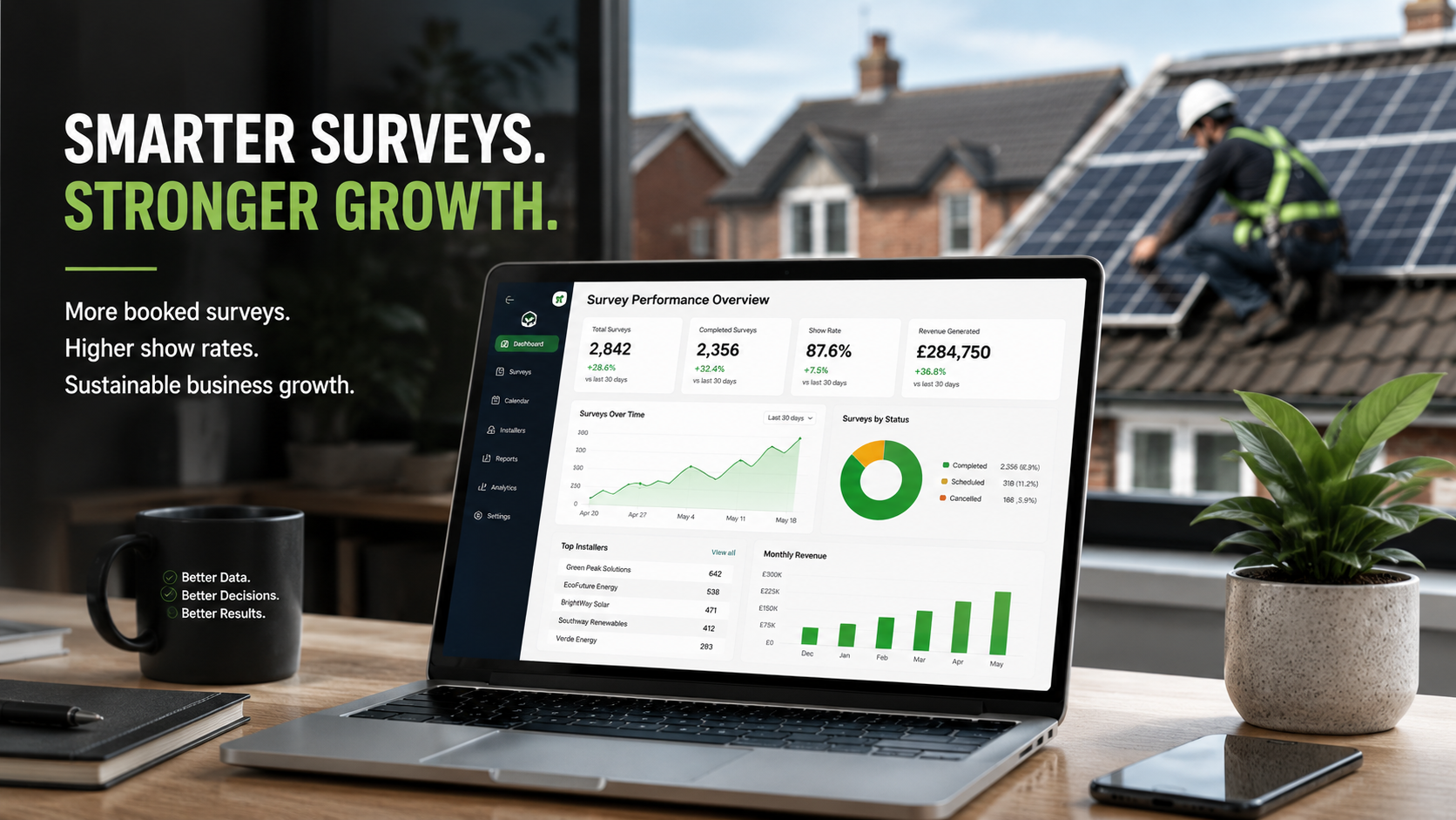 Ditch Low Quality Leads: 5 Proven Scaling Secrets