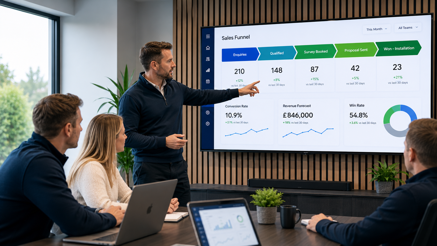 Why More Leads Won't Fix A Broken Sales Funnel