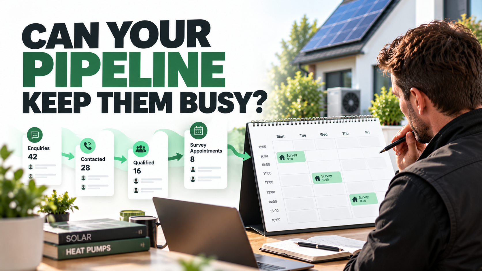 How Much Lead Flow Do You Need Before Hiring a Salesperson?